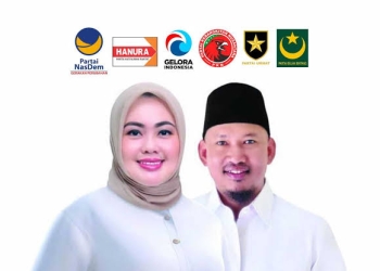 Siska Karina Imran – Sudirman Pemenang Pilwalkot Kendari 2024 Versi Real Count KPU